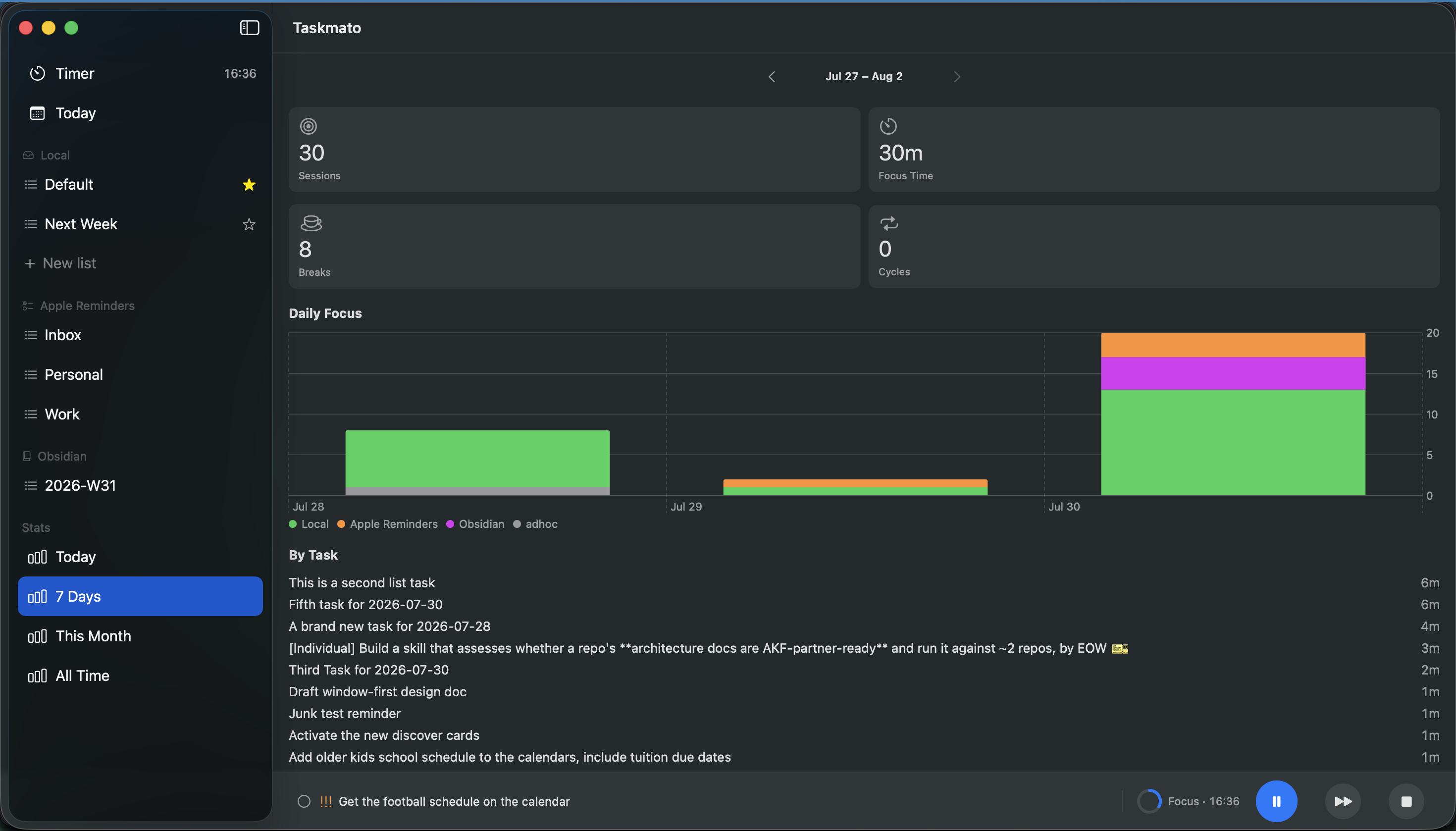 Week stats view
